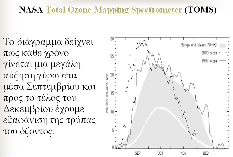 _οζον_4.jpg